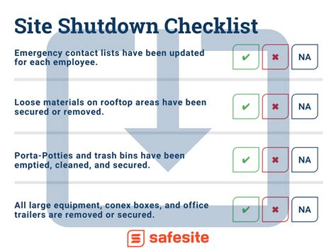 Site Shutdown Announcement